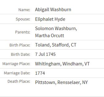 Information for Abigail Washburn.